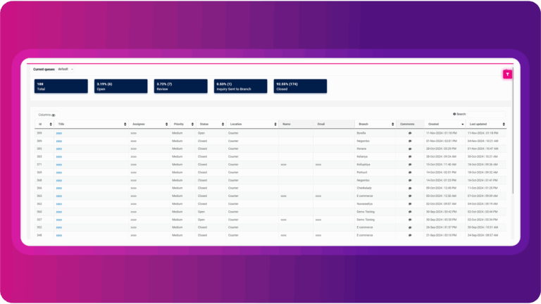 screenshot of Emojot CCM